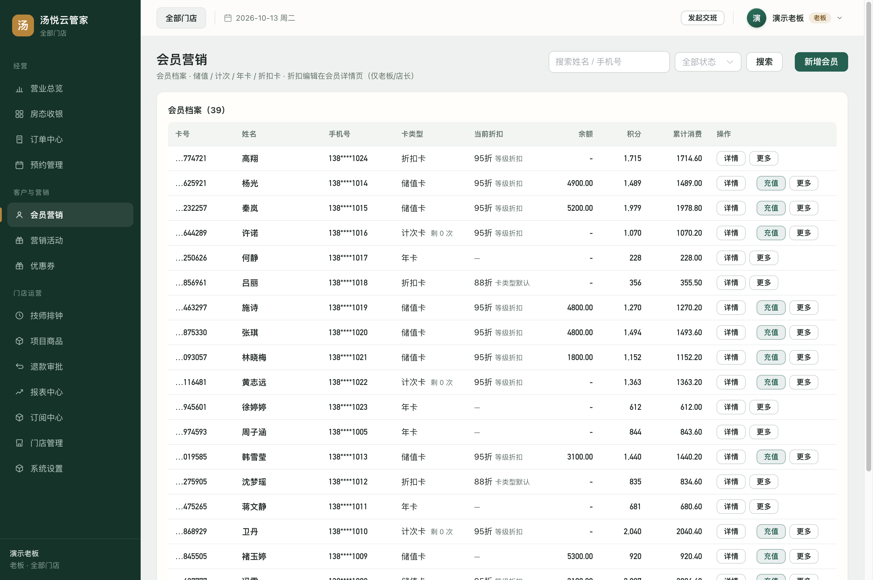 会员营销：会员列表与储值、次卡、积分管理