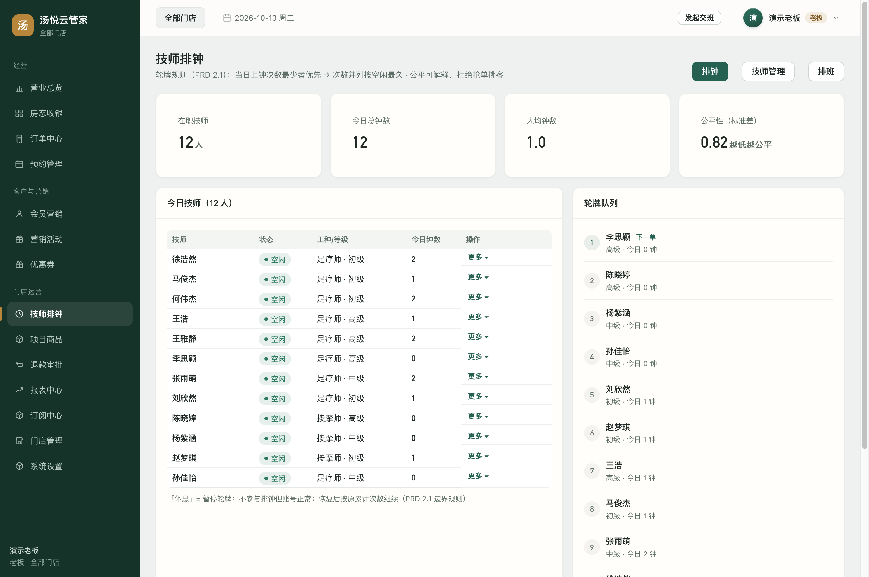 技师排班周历：按天排班，排班技师才参与轮牌