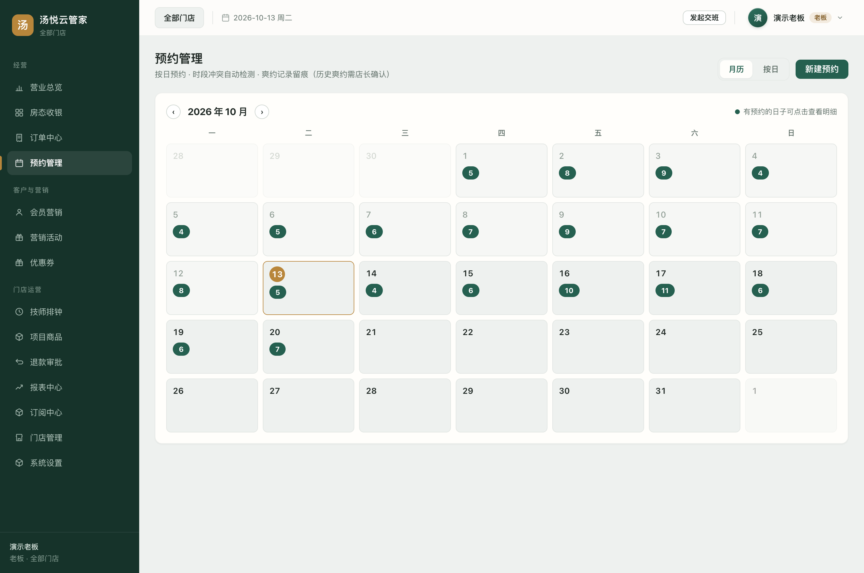预约管理月历视图：会员在线预约到店确认